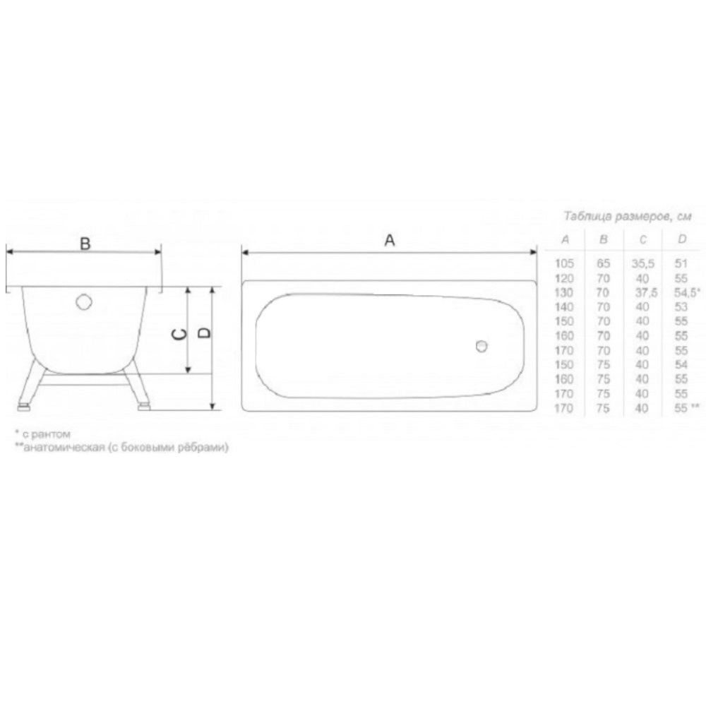 Ванна стальная Виз Donna Vanna 160х70 с опорной подставкой Белый глянцевый DV-65901 Ванна стальная Виз Donna Vanna 160х70 с опорной подставкой Белый глянцевый DV-65901 — изображение 3